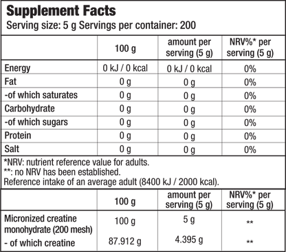 100% Micronized Creatine Biotech USA 300g